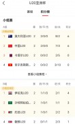 以色列主场战平奥地利，积极争取晋级的简单介绍