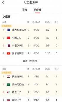 以色列主场战平奥地利，积极争取晋级的简单介绍